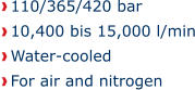 110/365/420 bar 10,400 bis 15,000 l/min Water-cooled For air and nitrogen